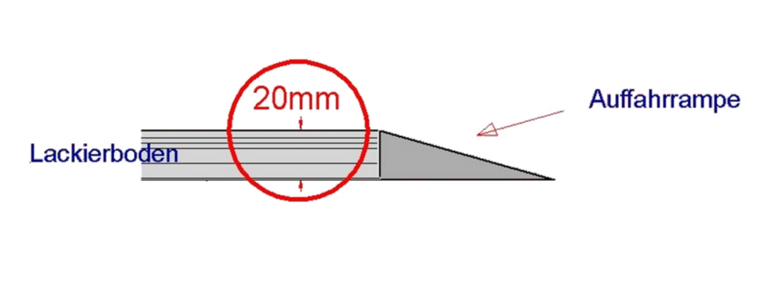 Protechnik Lackierboden