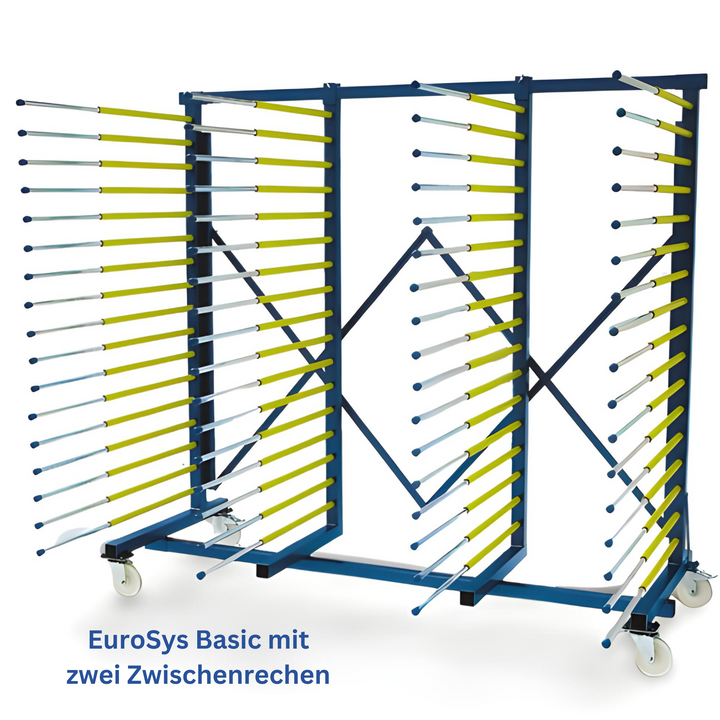 Shelf trolley EuroSys Basic Premium premium CHF 750.- + 7600 points (instead of CHF 980.00)